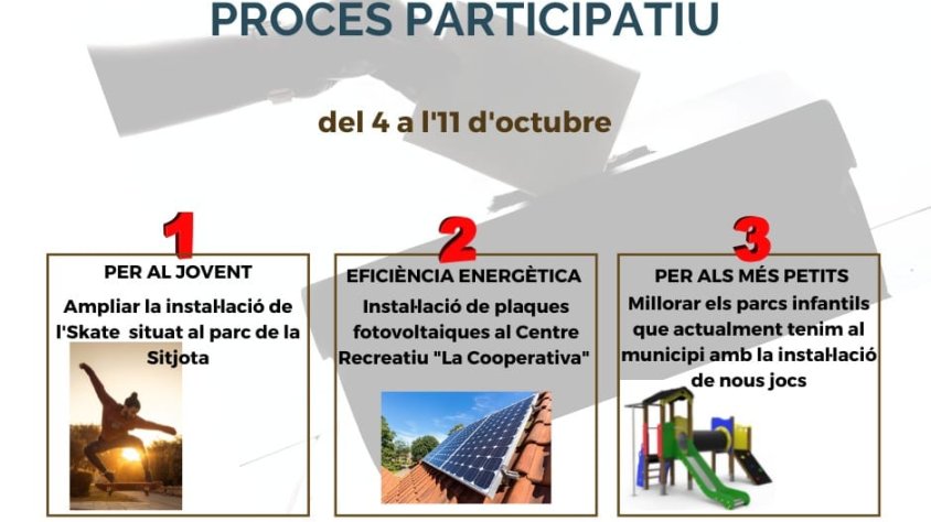 PROCÉS PARTICIPATIU "Tu decideixes a Font-rubí"