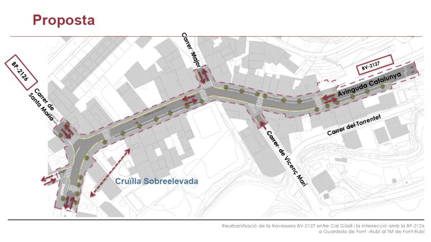 Reforma integral de l'avinguda de Catalunya de Guardiola